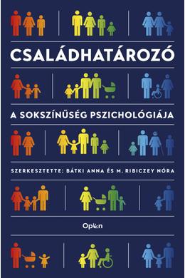 Bátki Anna, Ribiczey Nóra: Családhatározó