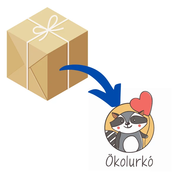 GLS csomag visszaküldés Ökolurkónak